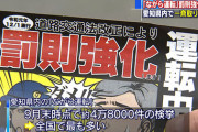 愛知のお巡りさん。厳罰化を前にながら運転を48000人、1人あたり4人も捕まえしまう