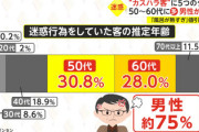 【画像】迷惑行為をしていた客の推定年齢