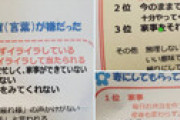 【画像】 話題の尾道市が配ったチラシ 「先輩パパから。妻のこういう態度が嫌」 ⇒ ママたち発狂炎上で配布中止、謝罪に追い込まれる・・