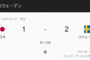 【女子Ｗ杯】なでしこジャパン、スウェーデンに敗れて４強ならず