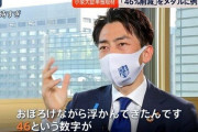 温室ガス削減目標46％の算定根拠資料の開示を求めた人に行政から通知書が届く