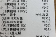 【絶望】コンビニレシートが難解だと話題に
