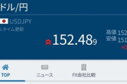 【悲報】ドル円152円突破