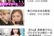 【悲報】村重杏奈と西野未姫のYouTubeチャンネル「俺ら」が絶望的な不人気.ｗｗｗｗｗｗ