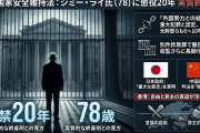 【速報】中国共産党に批判な香港紙「リンゴ日報」創業者78歳に拘禁刑20年「香港国家安全維持違反アル」