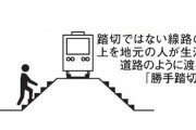 共産党・山添さん、勝手踏切を渡り書類送検 →公安尾行説も流れるが…元々撮り鉄が特別マークされる日だったという情報も