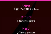 3/29 【今夜 21:00～】 AKB48・TBS 「ＣＤＴＶライブ！ライブ！春の４時間スペシャル」 出演！！