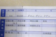 【画像】グエンの給与明細が流出wwwwwwwwwwwwwwww