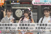 【悲報】AKBと乃木坂の成人式がTVで流れていたのに《指原P》のイコノイジョイがTVで全く流れないwwwwwwwwwwwwww