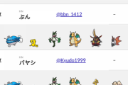 【ポケモンSV】へいお待ち！ダブル構築TOP10！