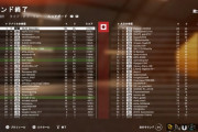 【BF5】敵をどんだけ倒しても味方が50キル以下の鼻くそしかいねーんだから勝てるわけないわ 【BFV】