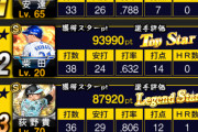 【プロスピA】スターロードの成績見せて【画像】
