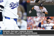 大谷翔平とレジェンドたちのキャリアハイ比較に全米騒然！←「比較にならない！」（海外の反応）
