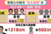 バカ｢国会議員の給料アップ！？反対！｣　←実際は自衛隊給料アップのためだった