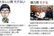 【悲報】女さん「なんで私達がチー牛が嫌いで、暴力的なヤクザや半グレが好きなのか理由教えるね」