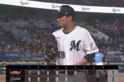 ロッテ先発防御率1.48(1位) 158.1回