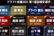 【プロスピA】来春の覚醒ドラ1、確定