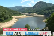 宮城･鳴子ダムの貯水率がゼロに  貯水率低下している新潟･上越市では水が売り切れになるスーパーも