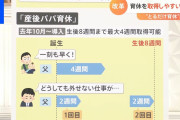 【朗報】男性会社員「育休だけでは足りません！」→「時短勤務」で日中に退社！??