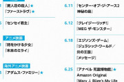 Amazonプライムビデオ、６月の配信がガチで豪華すぎると話題に。あの名作がついに… #朗報 |  ネトウヨが死にますように