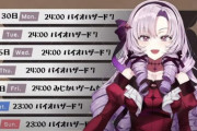 【速報】にじさんじの新人Vtuberのサロメさん、二日目にしてトップの葛葉を陥落させてしまうw