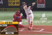 正木智也 右からOP戦1号アーチｷﾀ━━━━(ﾟ∀ﾟ)━━━━!!