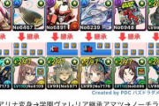 【パズドラ】インド進化前で2倍に！裏列界のブラフマードラゴン出現率どんな感じ？