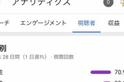 りりむ「本物の競馬のあとってライブする？」【にじさんじ】