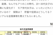 【画像】27歳看護師さんの月給がこちらｗｗｗ