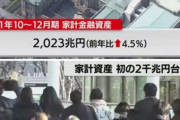 【朗報】アベノミクス、本当に凄かった！世界の富裕層者数ランキング、日本は２位！