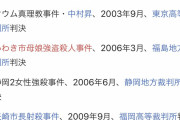 彡(^)(^)「どうせ執行猶予で済むやろなぁw」　裁判官「1時間余りあとに主文を言い渡します」