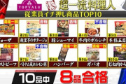 【朗報】イオンのトップバリュの商品､ガチで凄かった