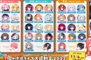 【速報】ホロライブ運動会、人気どころが軒並み不参加になってしまう……