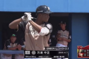 【朗報】日ハム万波、成長する
