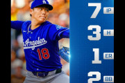 山本由伸が7回1失点の好投、大谷は3試合連続マルチ安打、なのに援護点ゼロ、ドジャース対パドレス戦・実況スレの翻訳（海外の反応）