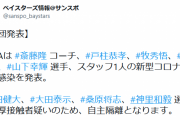 DeNA、斎藤隆コーチ、戸柱、牧、倉本、山下、スタッフ1人の新型コロナウイルス感染を発表