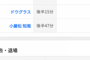 【悲報】サッカーの方の横浜が炎上…