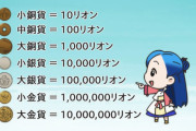 なんで異世界モノって通貨単位はオリジナリティ出してくるくせにメートル法使ったりさつまいも出してきたりするんだ？