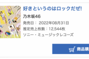 【速報】6日目にして1万超えの驚異的記録！『好きというのはロックだぜ！』6日目売り上げ 12,544枚 累計576,579枚！！！【乃木坂46】