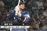 西武・桑原将志が価値ある先制打！交流戦初Vへ甲子園で大仕事
