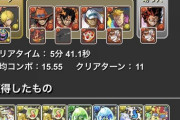 【パズドラ】山本P、人権リストを公開