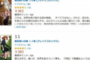 Kindleストアで4月9日発売の｢進撃の巨人 31巻 特装版｣が52%還元　魔法使いの嫁が10～11巻が42%オフ
