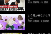 【画像】ココリコのYouTube、逝く