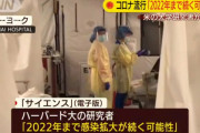 ハーバード大「新型コロナは2022年まで流行する。何度シミュレーションしても自粛解除後に再流行してしまう」