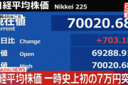 【祝】日経平均、ふつうに7万突破ｗｗｗｗｗｗｗｗｗｗｗｗｗｗｗ