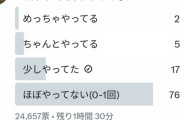 【パズドラ】4ガチ対戦は高難易度ダンジョンと同じで一部のプレイヤーが遊んでくれる想定なのでは