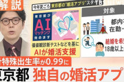 外国人「東京都が婚活アプリを作成、いいか子供を作れよ日本人！」
