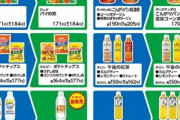 ファミマ､1個買うと1個無料キャンペーン開始 目玉は｢500mlのアクエリアスを買うと950mlのアクエリアスが無料｣