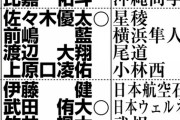 亜細亜大が来年度の野球部新入生を発表　DeNA小池コーチの息子、祐吏ら25人