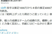 【西武】新人王・水上、4000万円で更改